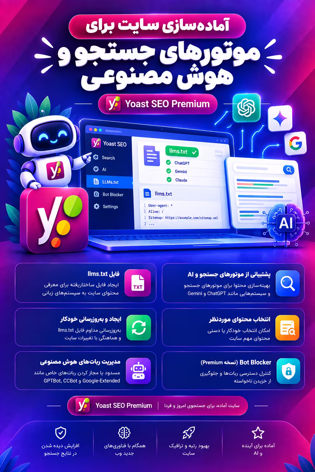 آمادهسازی سایت برای موتورهای جستجو و هوش مصنوعی