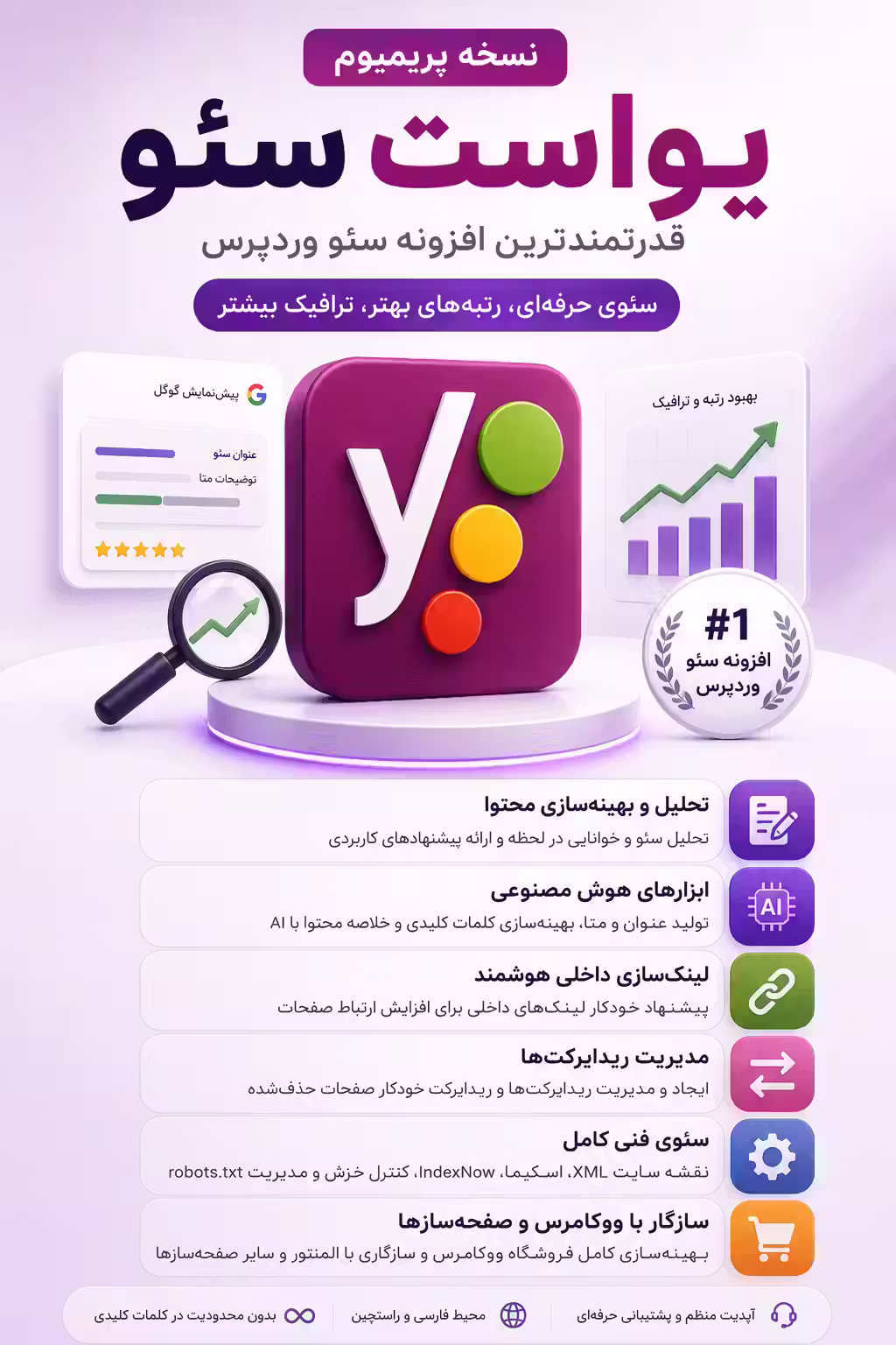 افزونه Yoast SEO Premium | یواست سئو پرمیوم 1 افزونه Yoast SEO Premium یواست سئو پرمیوم