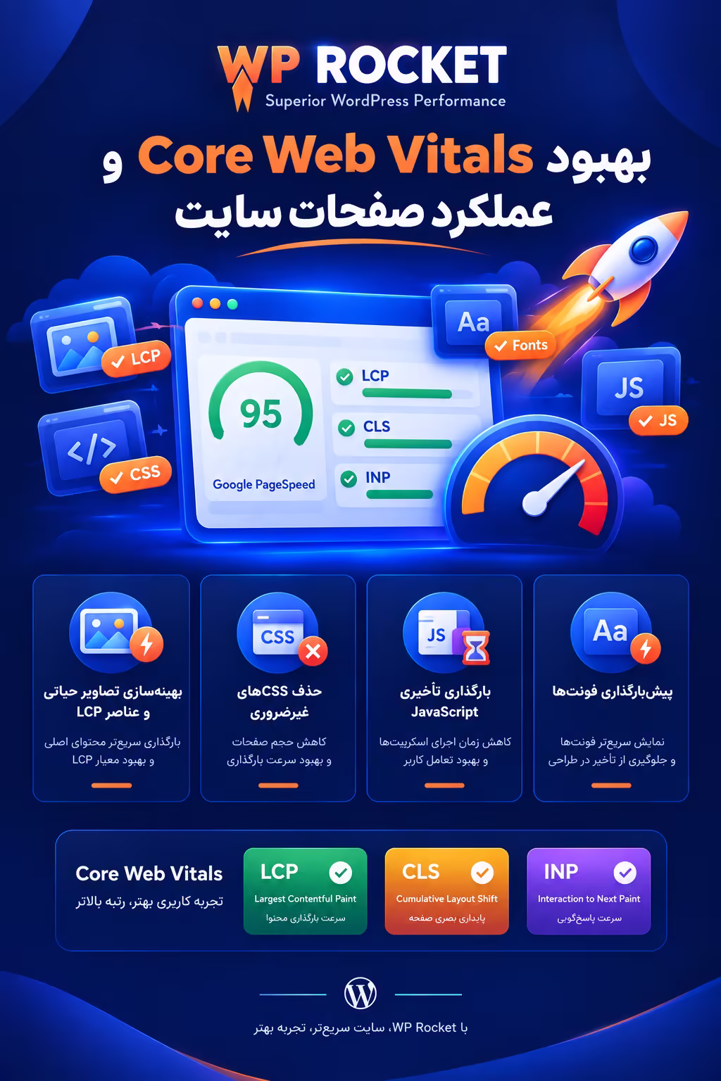 بهبود Core Web Vitals و عملکرد صفحات سایت