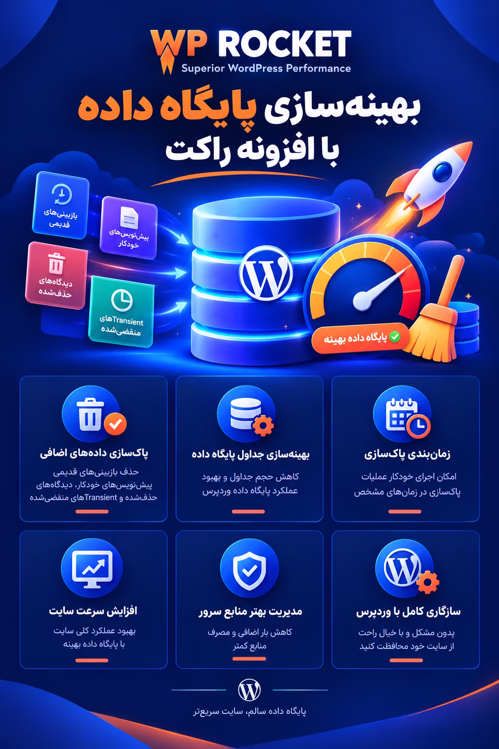 بهینهسازی پایگاه داده با افزونه راکت