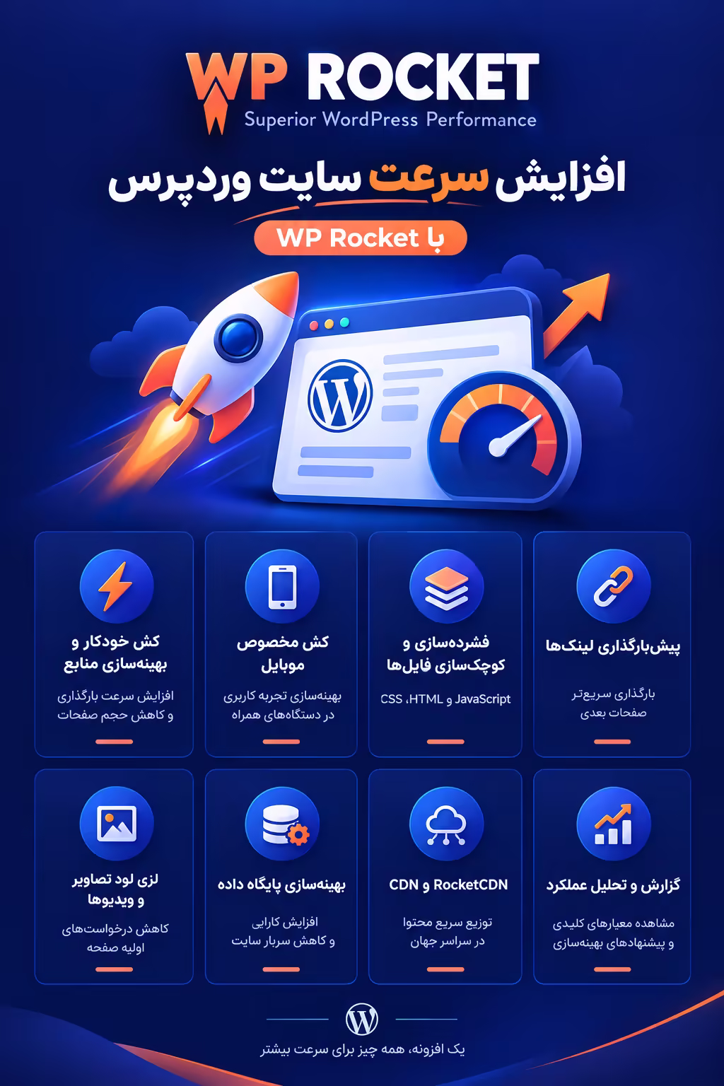خرید افزونه wp rocket