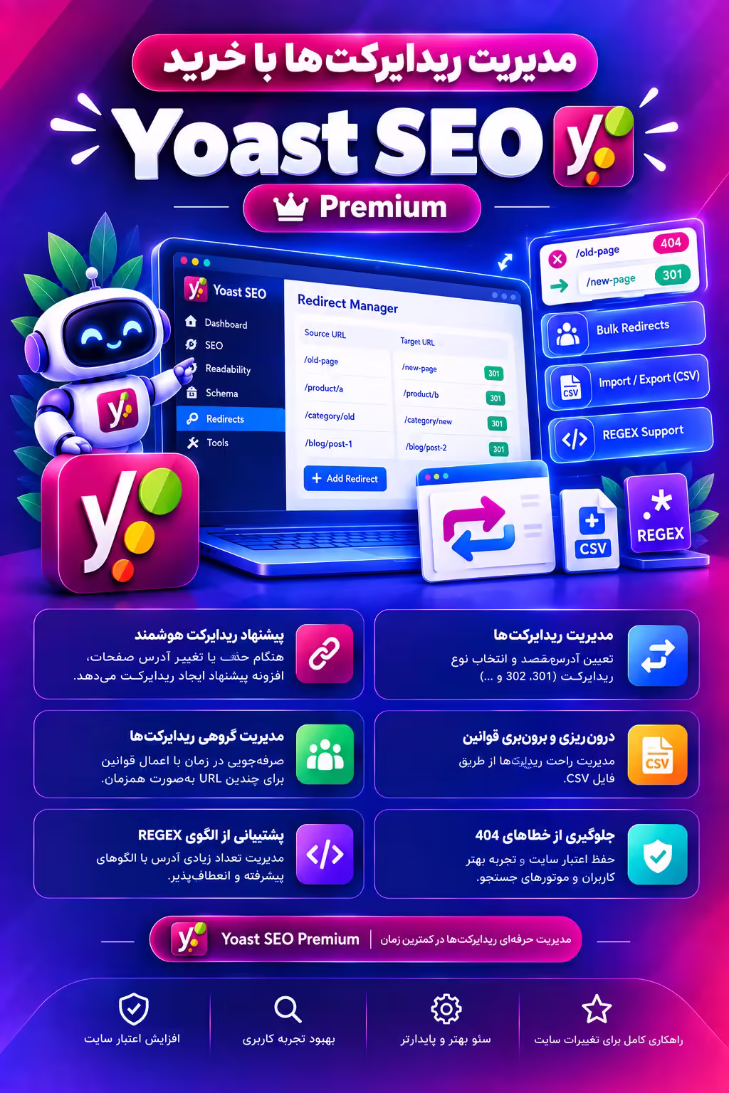 مدیریت ریدایرکتها با خرید Yoast SEO Premium