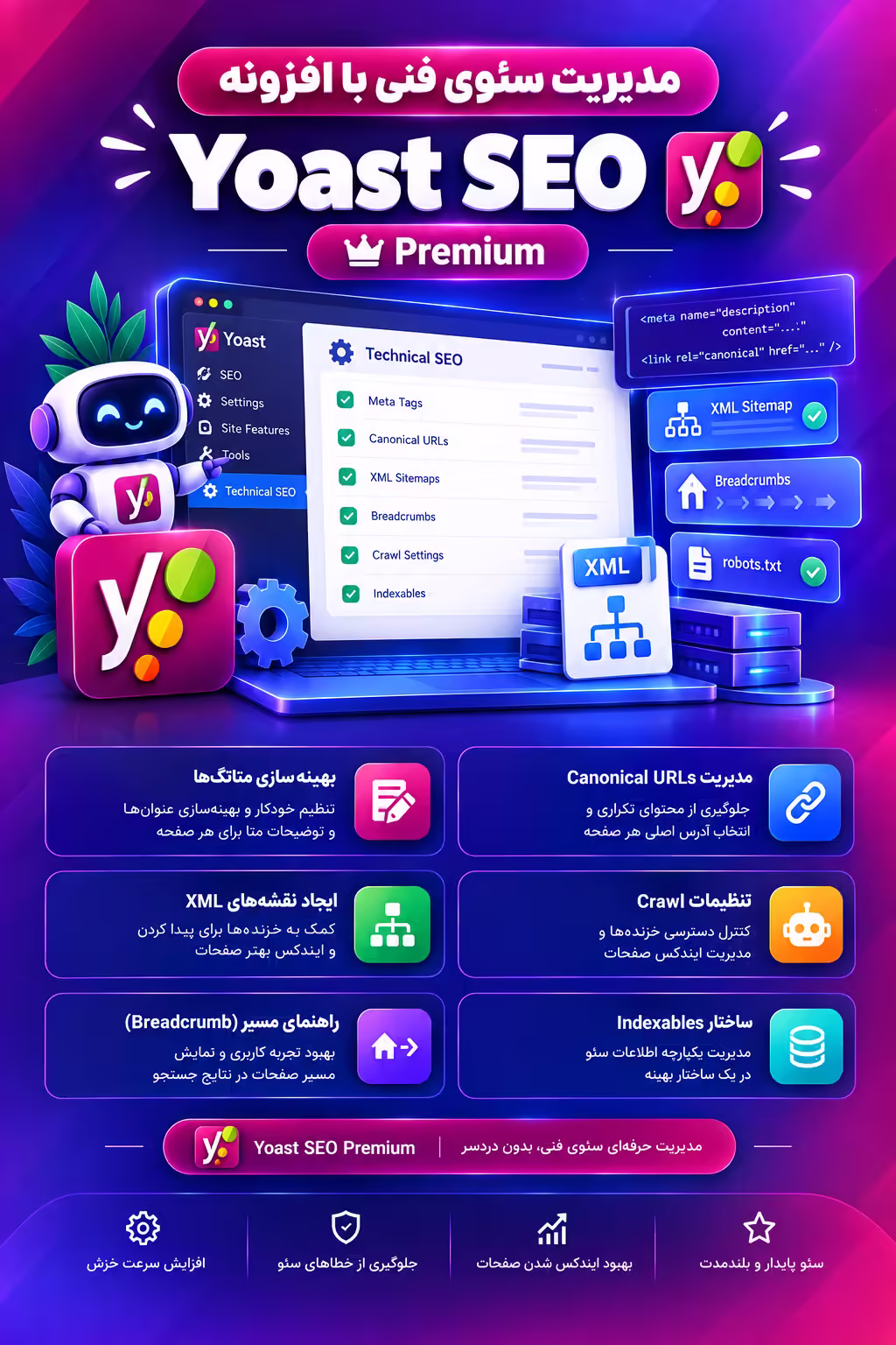 مدیریت سئوی فنی با افزونه Yoast SEO Premium