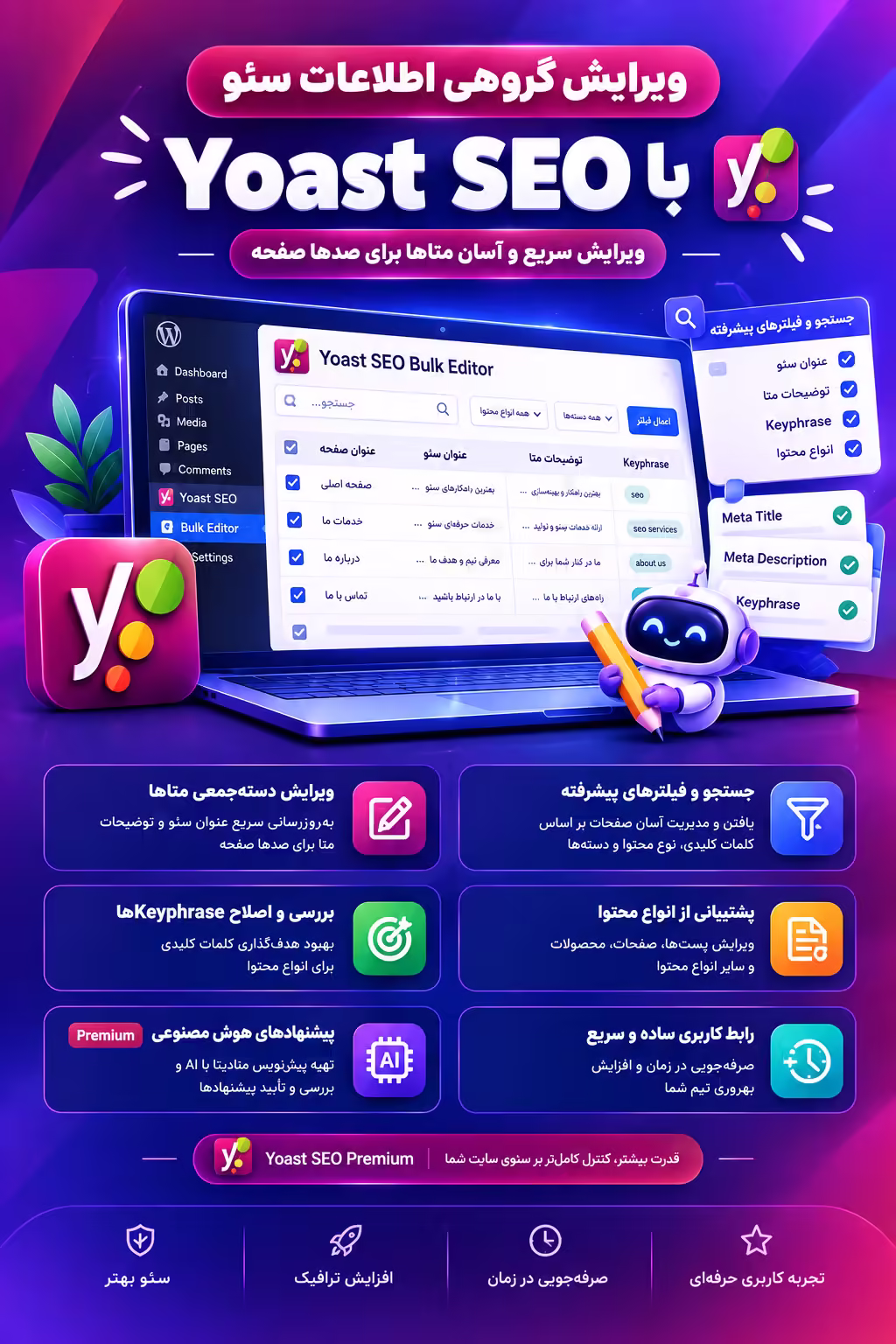 ویرایش گروهی اطلاعات سئو با Yoast SEO