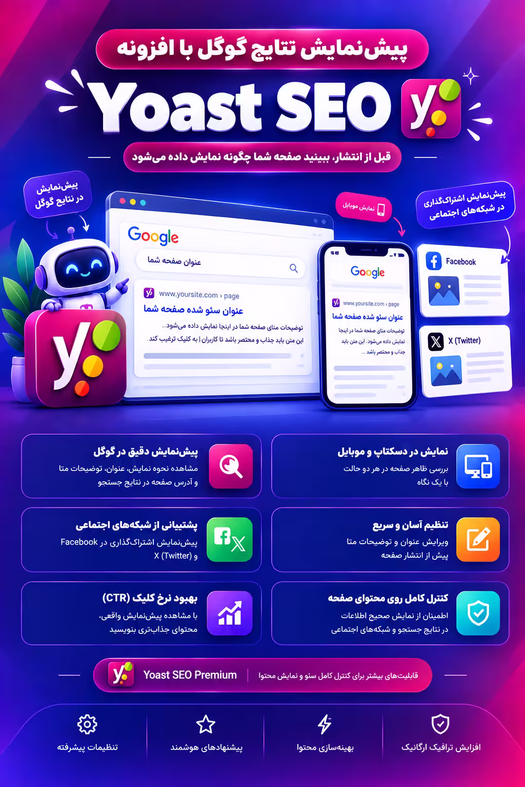 پیشنمایش نتایج گوگل با افزونه Yoast SEO