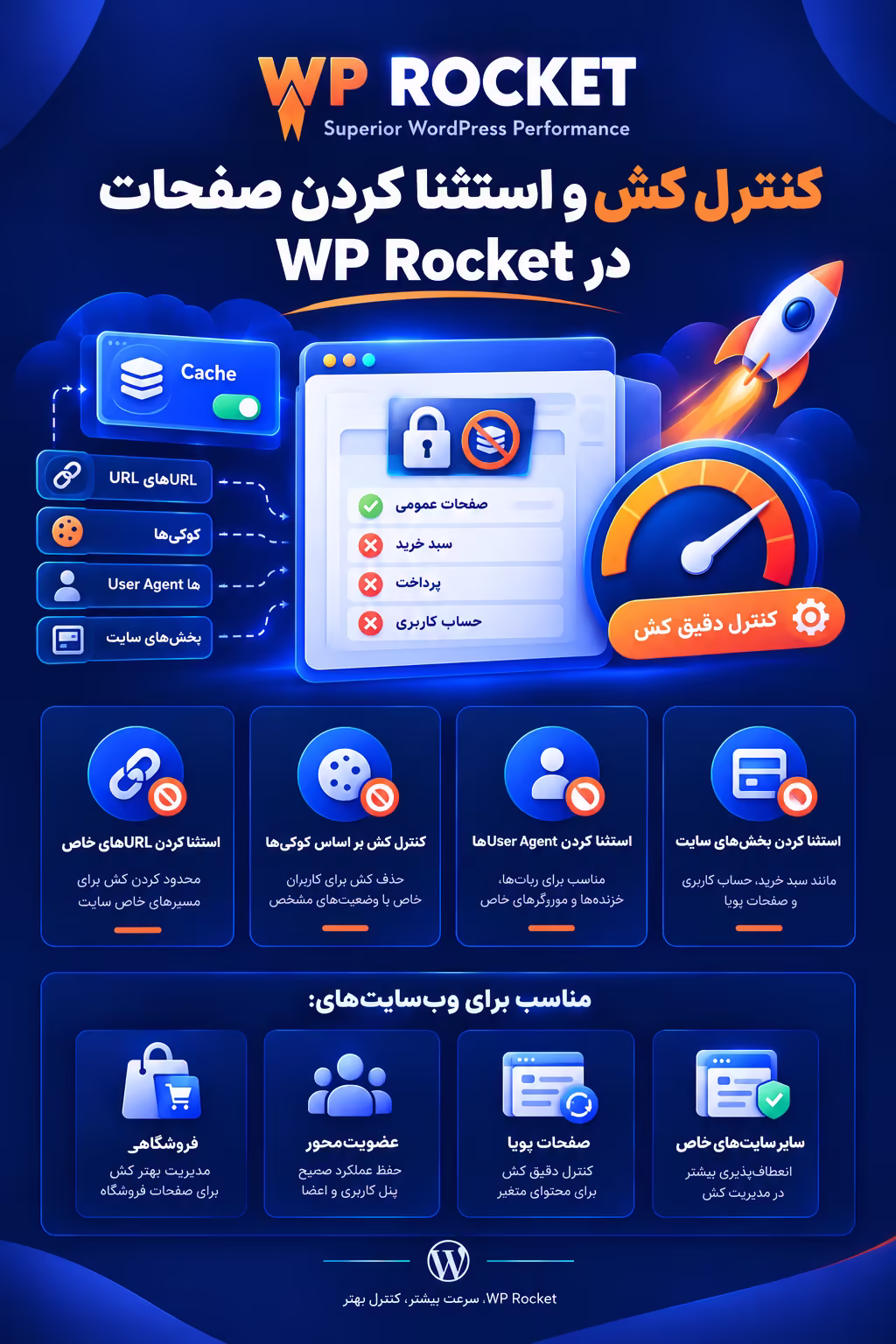 کنترل کش و استثنا کردن صفحات در WP Rocket