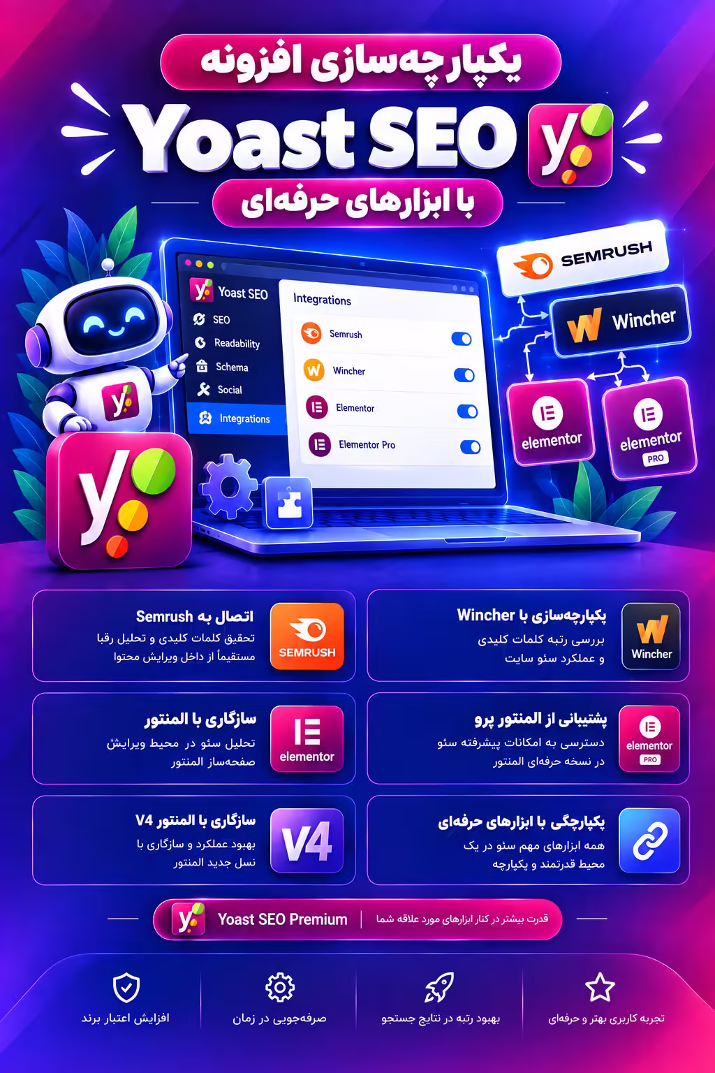 یکپارچهسازی افزونه Yoast SEO با ابزارهای حرفهای
