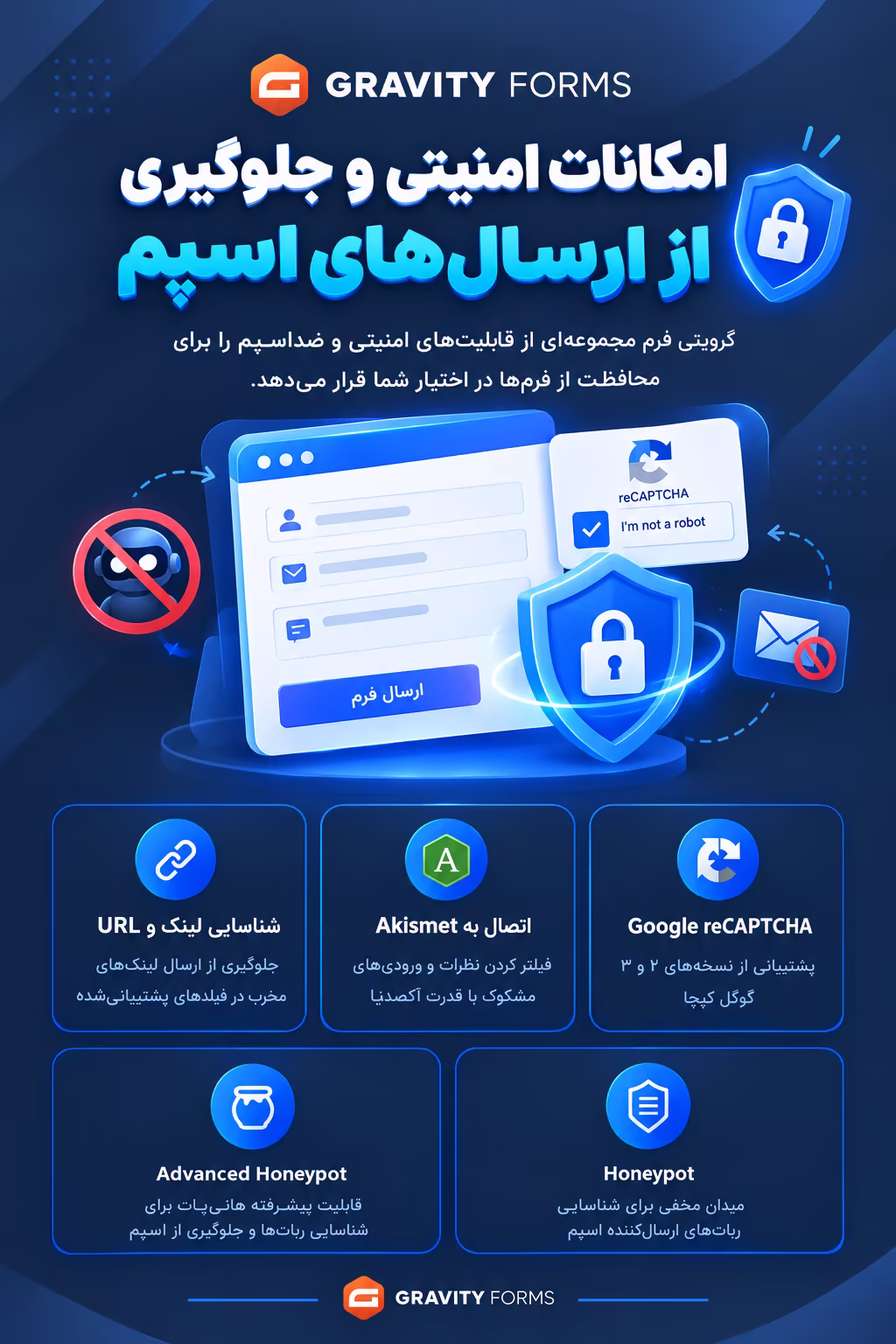 امکانات امنیتی و جلوگیری از ارسالهای اسپم