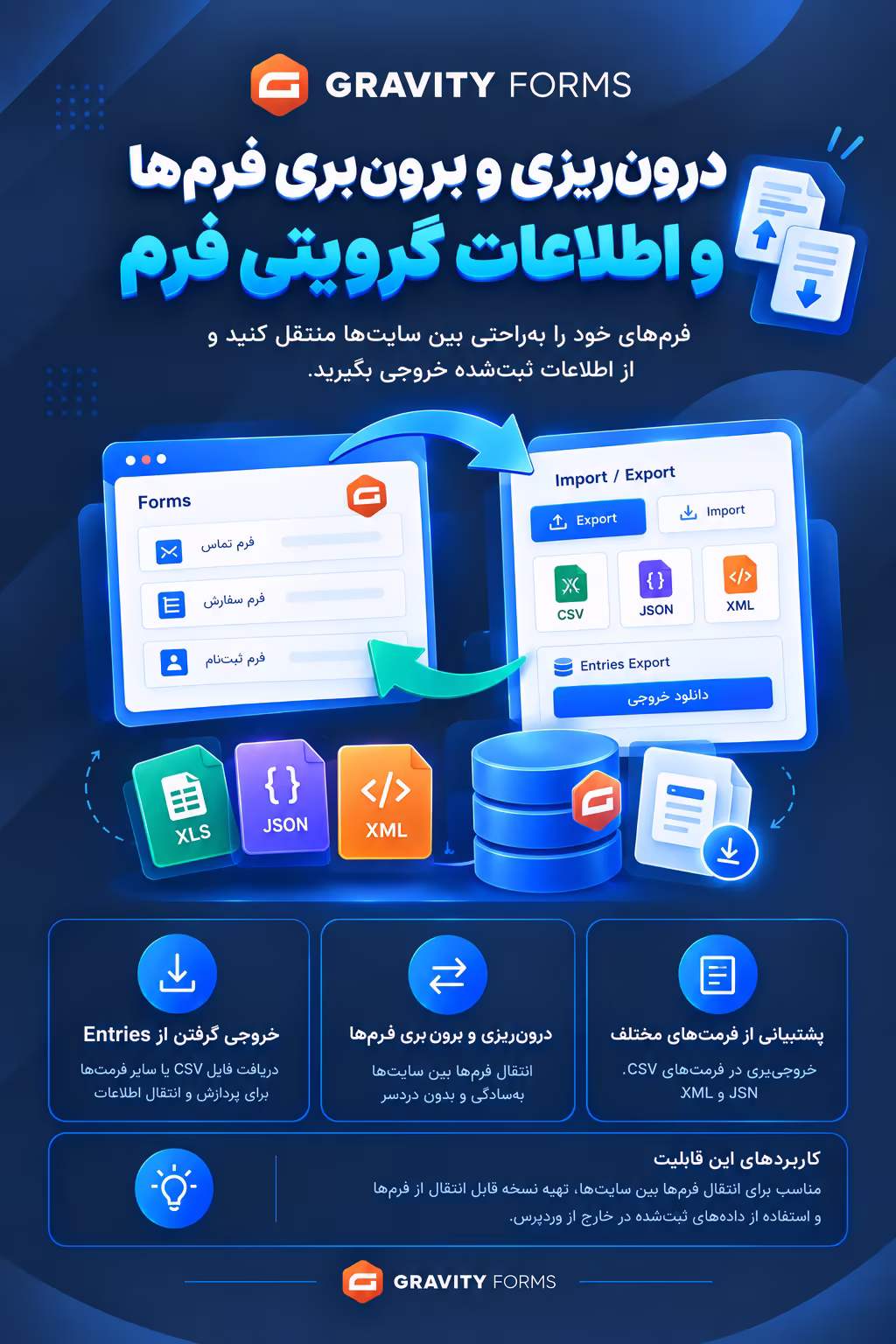 درونریزی و برونبری فرمها و اطلاعات گرویتی فرم