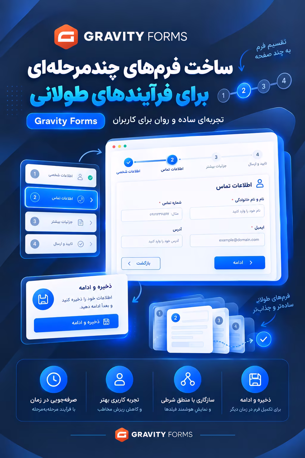 خرید افزونه گرویتی فرم