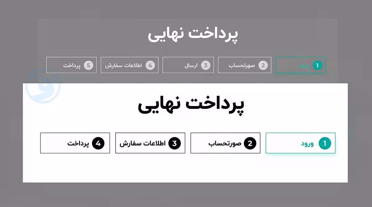 افزونه yith woocommerce multistep checkout premium 7 غیرفعالسازی مرحله ارسال تنها با یک کلیک