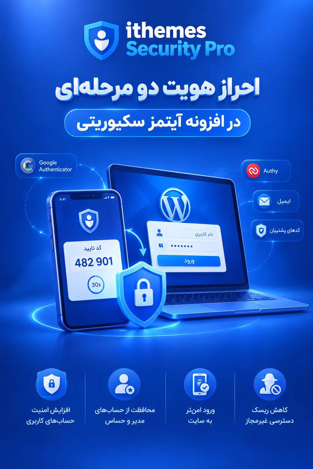 احراز هویت دو مرحلهای در افزونه آیتمز سکیوریتی