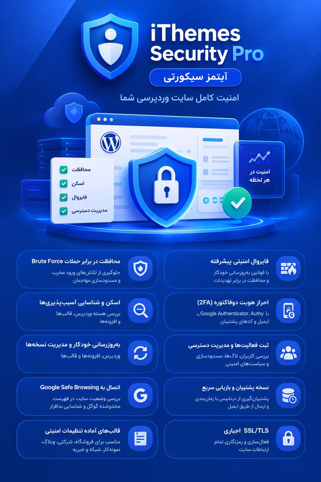 خرید آیتمز سکیوریتی
