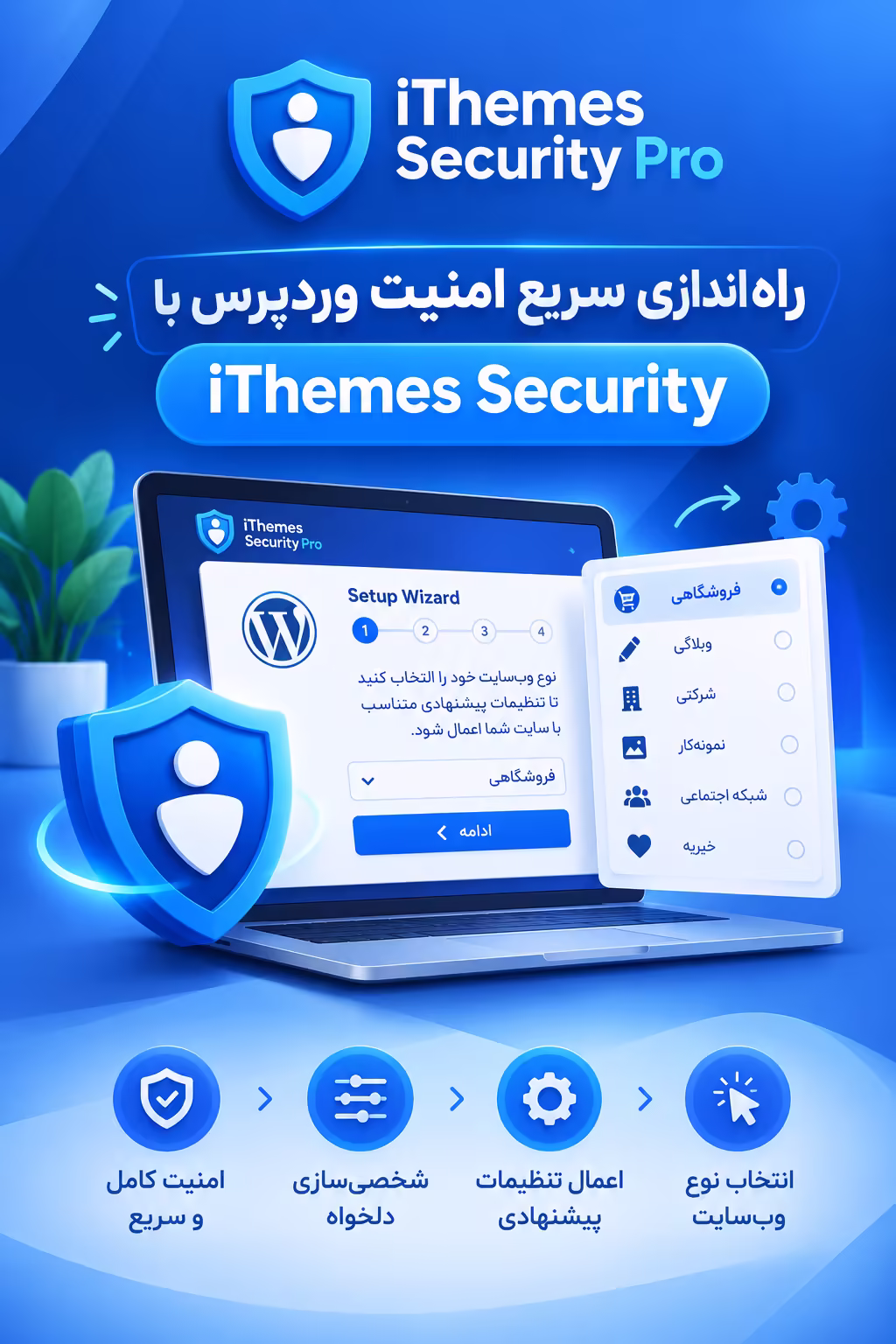راهاندازی سریع امنیت وردپرس با iThemes Security