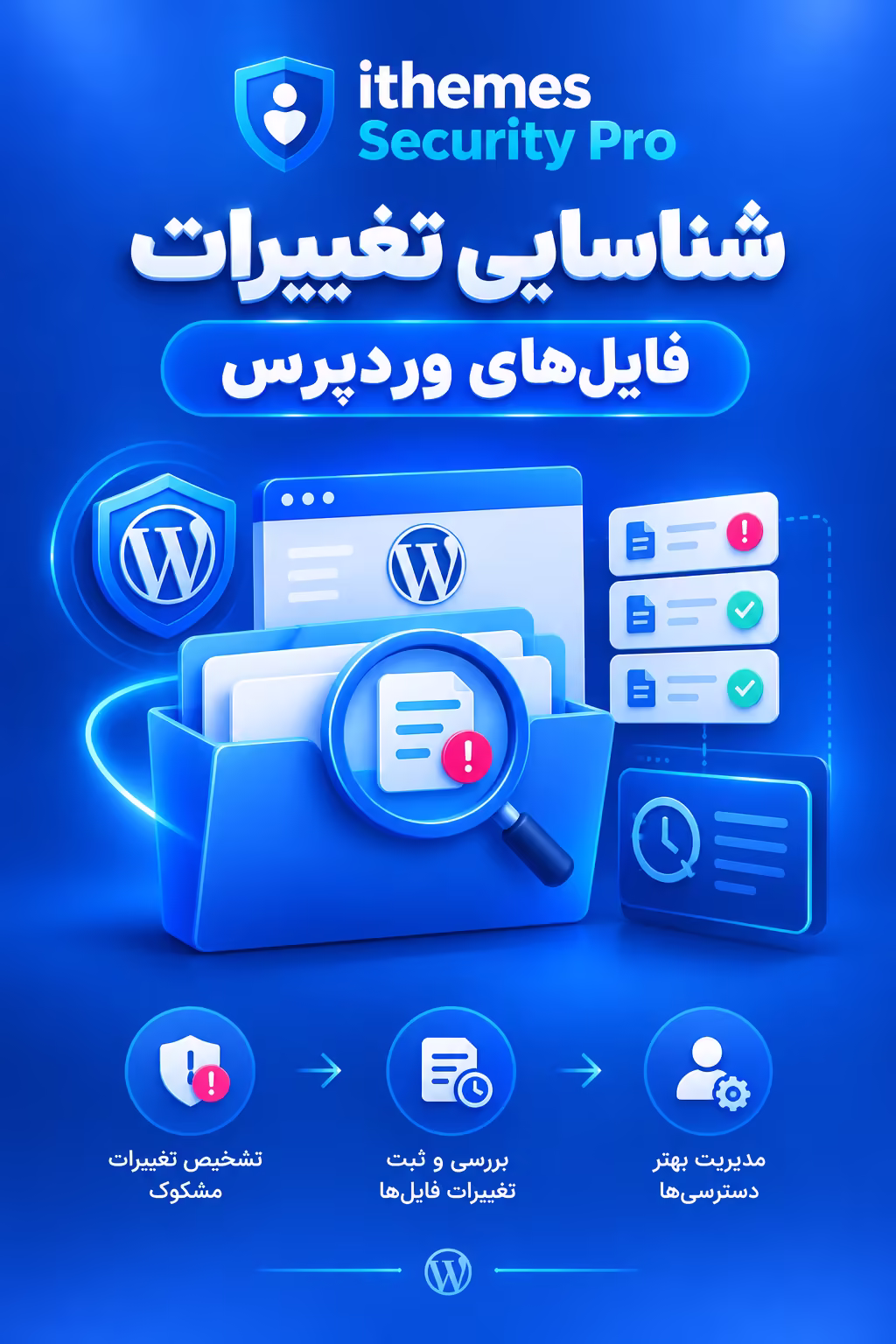 شناسایی تغییرات فایلهای وردپرس توسط آیتمز سکیوریتی
