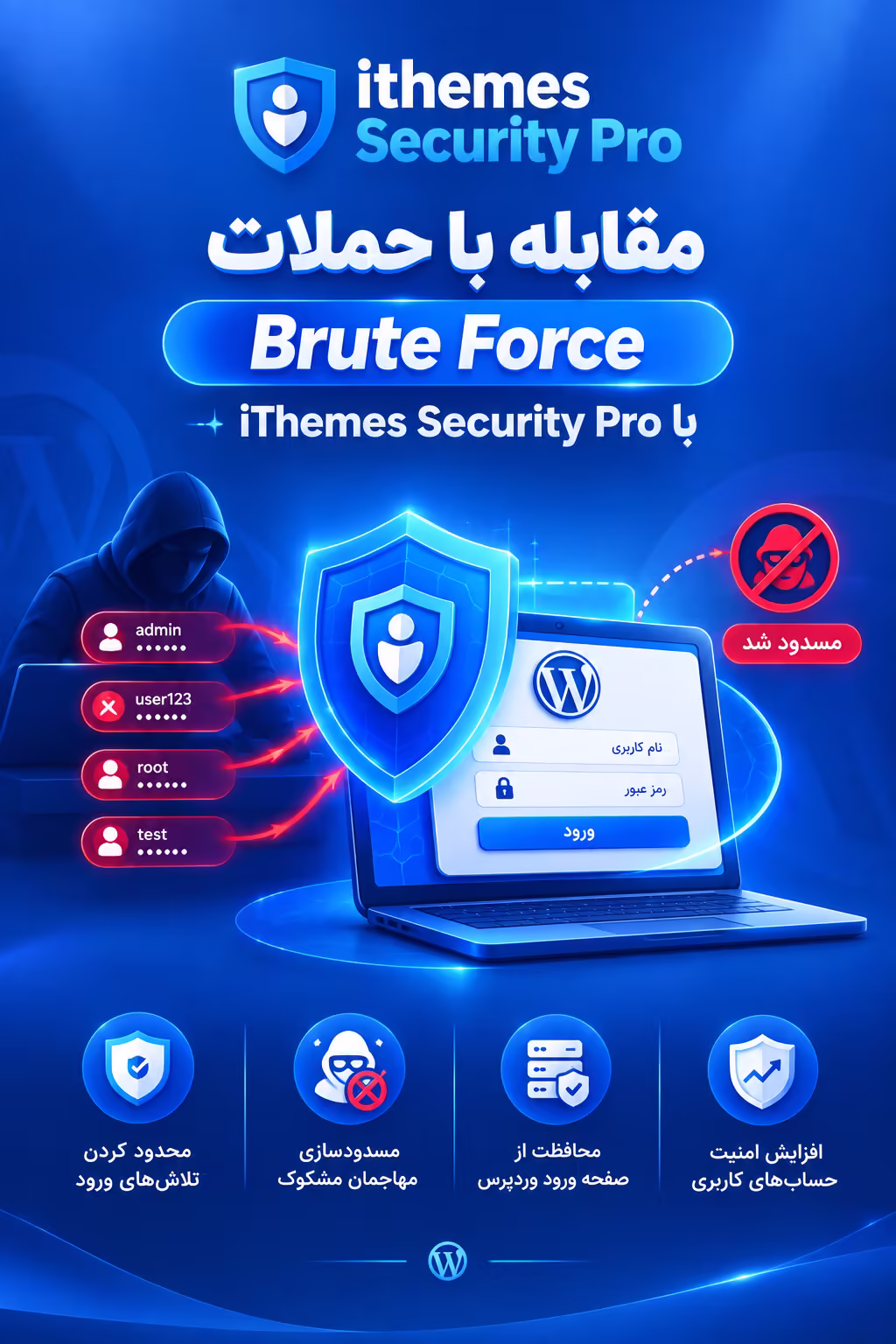 مقابله با حملات Brute Force با iThemes Security Pro