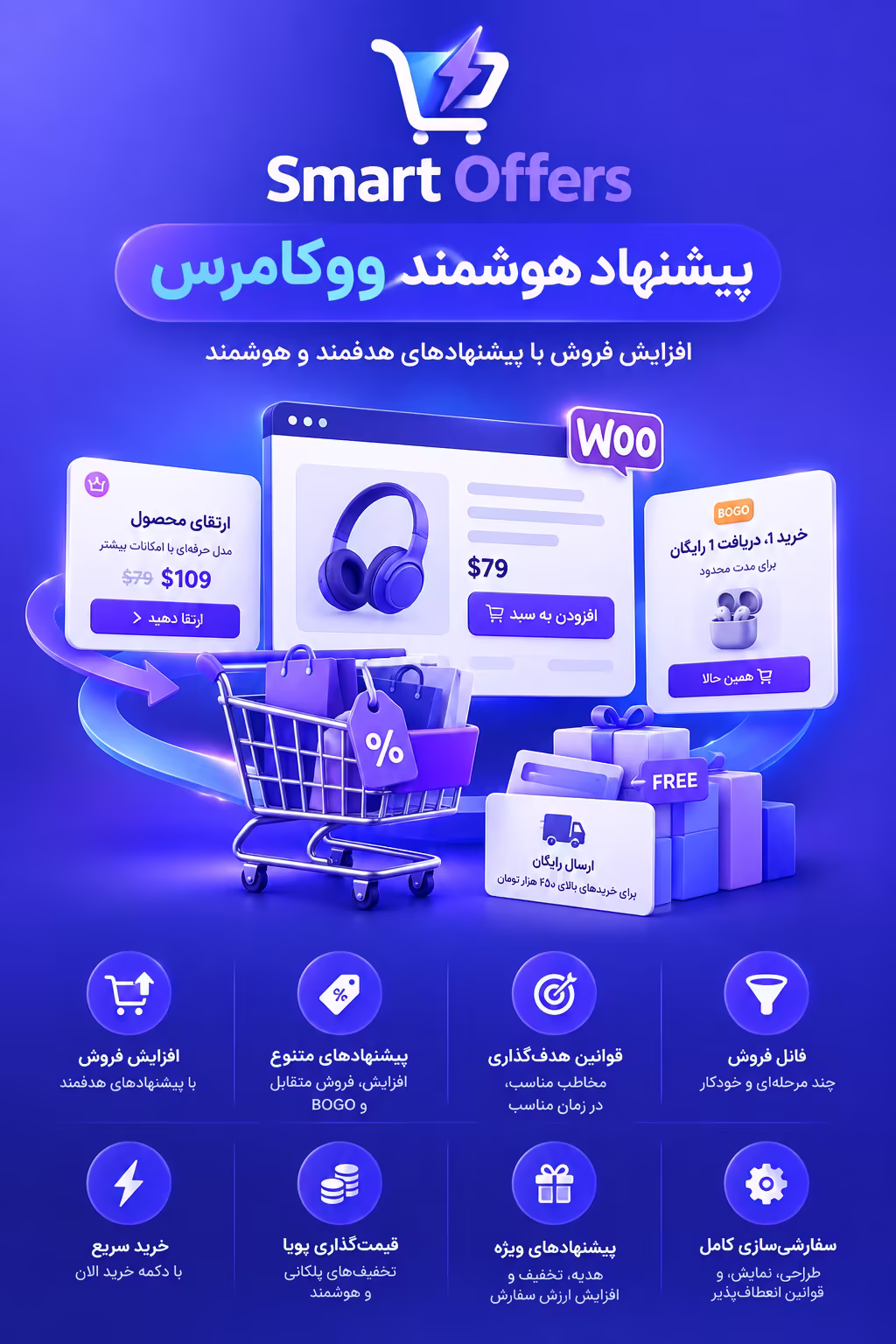 خرید افزونه smart offers