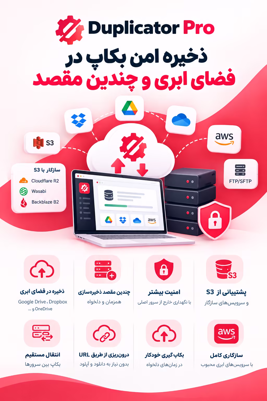 ذخیره امن بکاپ در فضای ابری و چندین مقصد