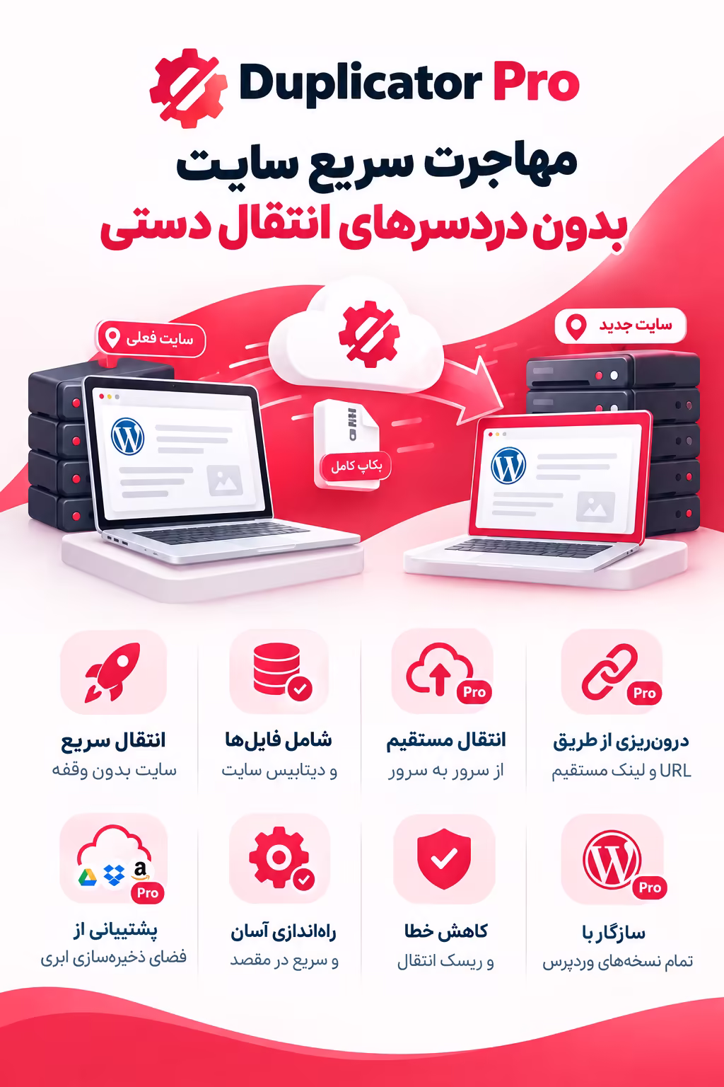 مهاجرت سریع سایت بدون دردسرهای انتقال دستی
