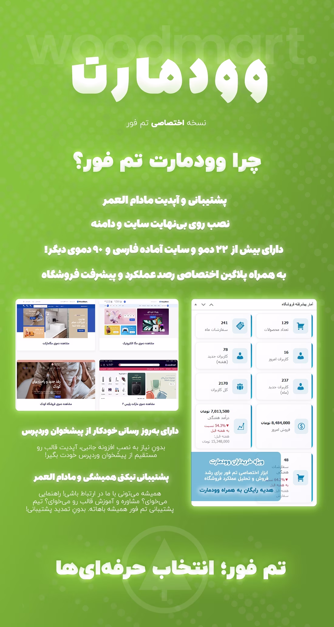 خرید وودمارت تم فور