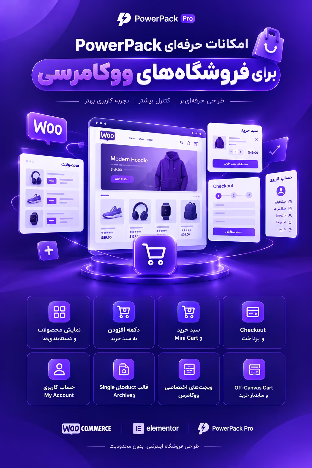 امکانات حرفهای PowerPack برای فروشگاههای ووکامرسی