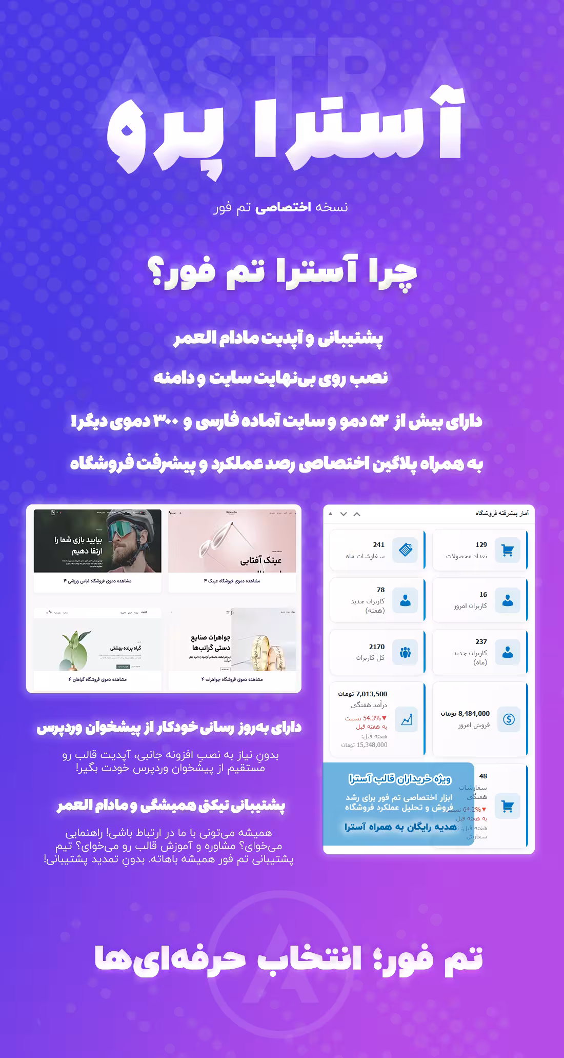 خرید قالب آسترا پرو | نسخه فارسی اورجینال 4 قالب آسترا تم فور