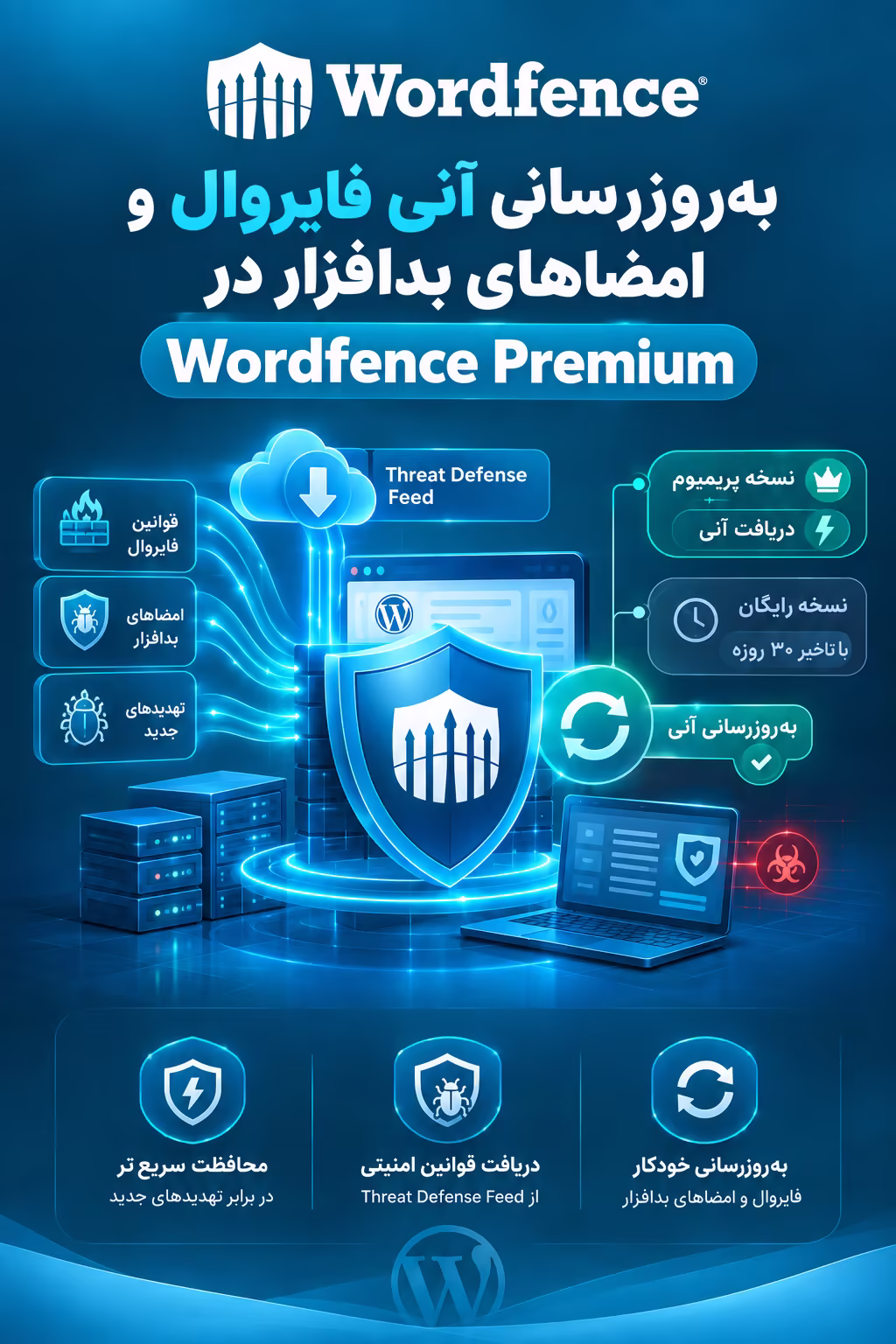 بهروزرسانی آنی فایروال و امضاهای بدافزار در Wordfence Premium