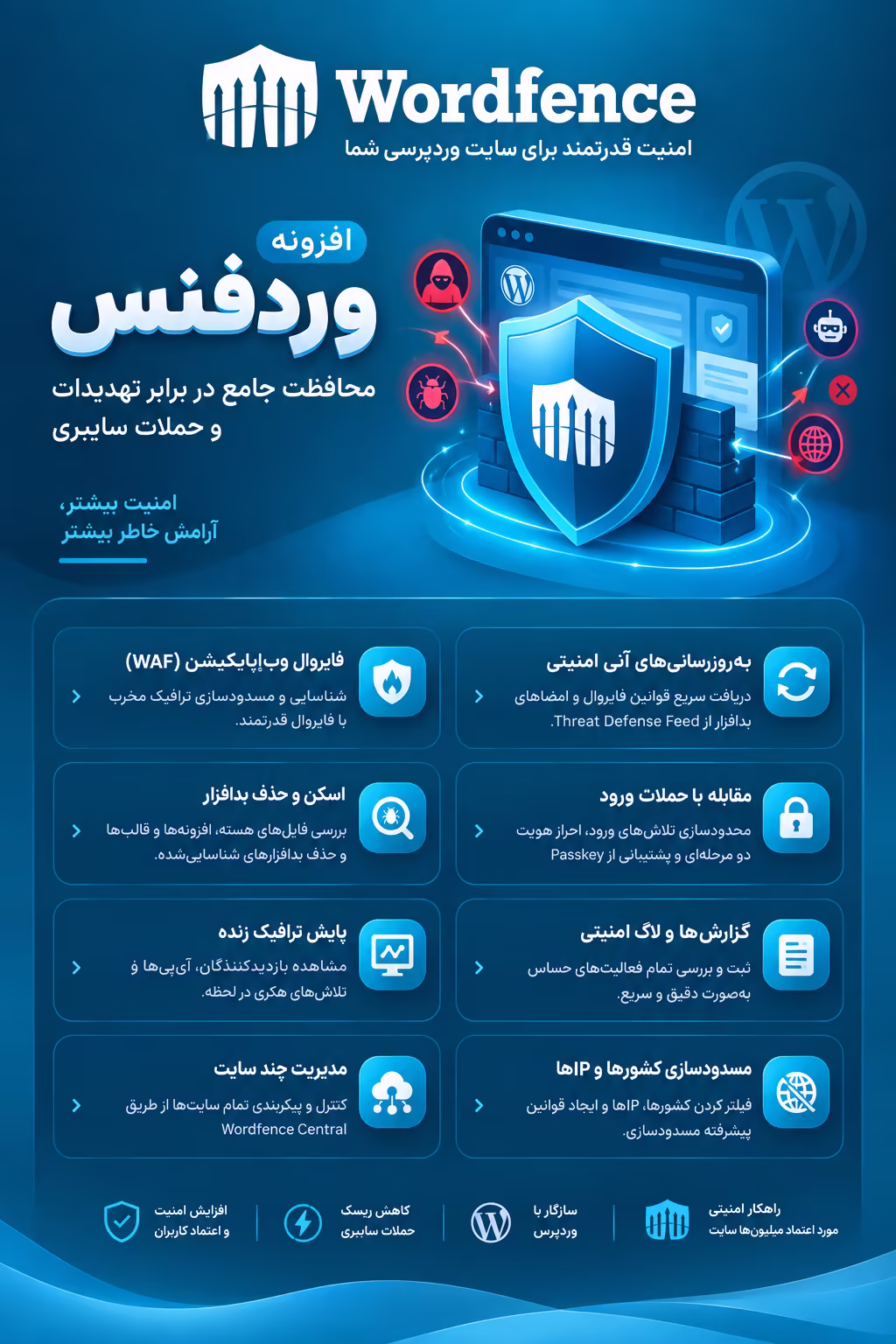 خرید وردفنس