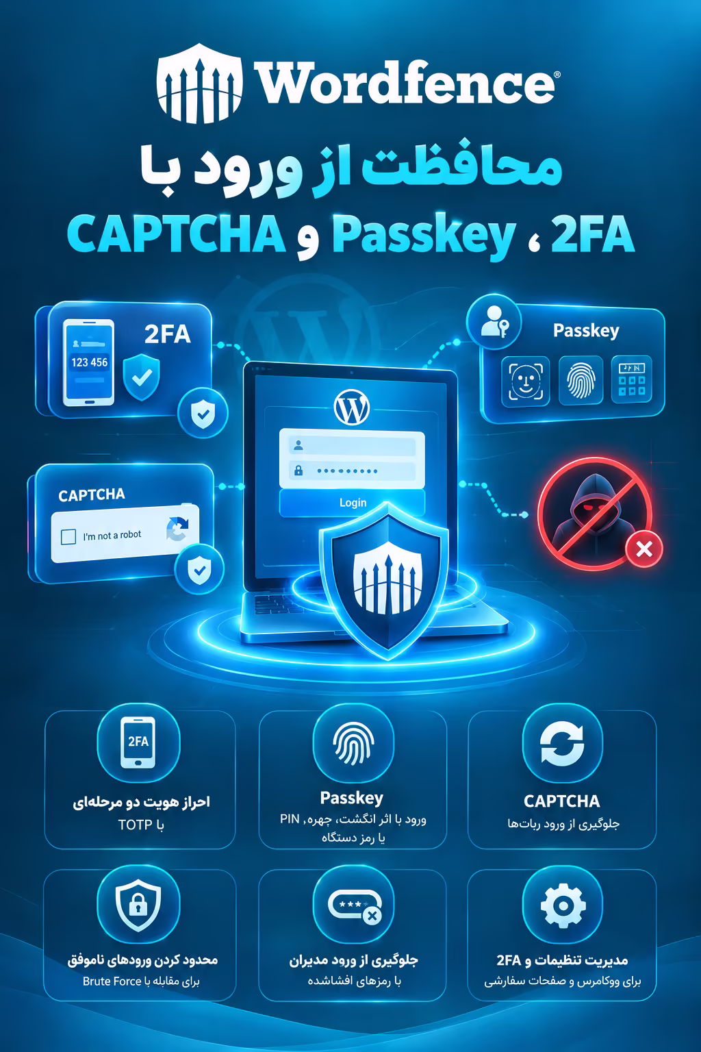 محافظت از ورود با 2FA، Passkey و CAPTCHA