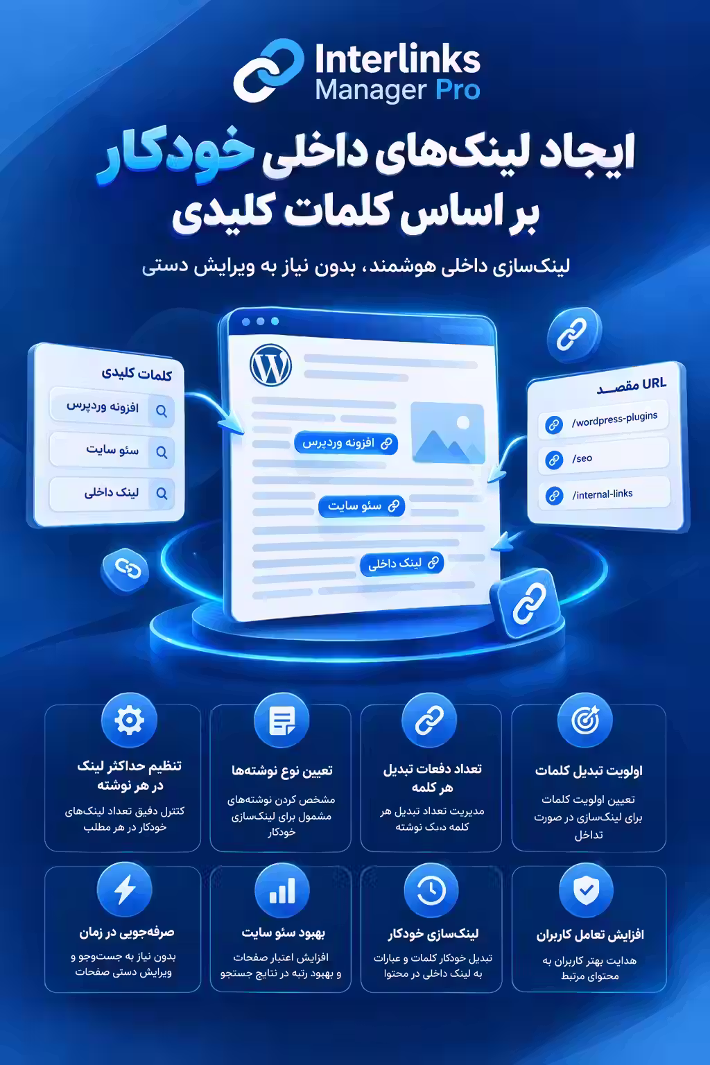 ایجاد لینک‌های داخلی خودکار بر اساس کلمات کلیدی