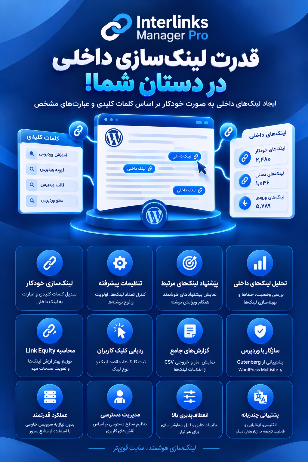 خرید افزونه لینک سازی داخلی