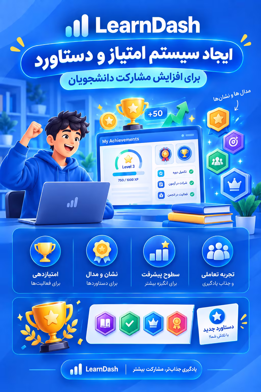 ایجاد سیستم امتیاز و دستاورد برای افزایش مشارکت دانشجویان