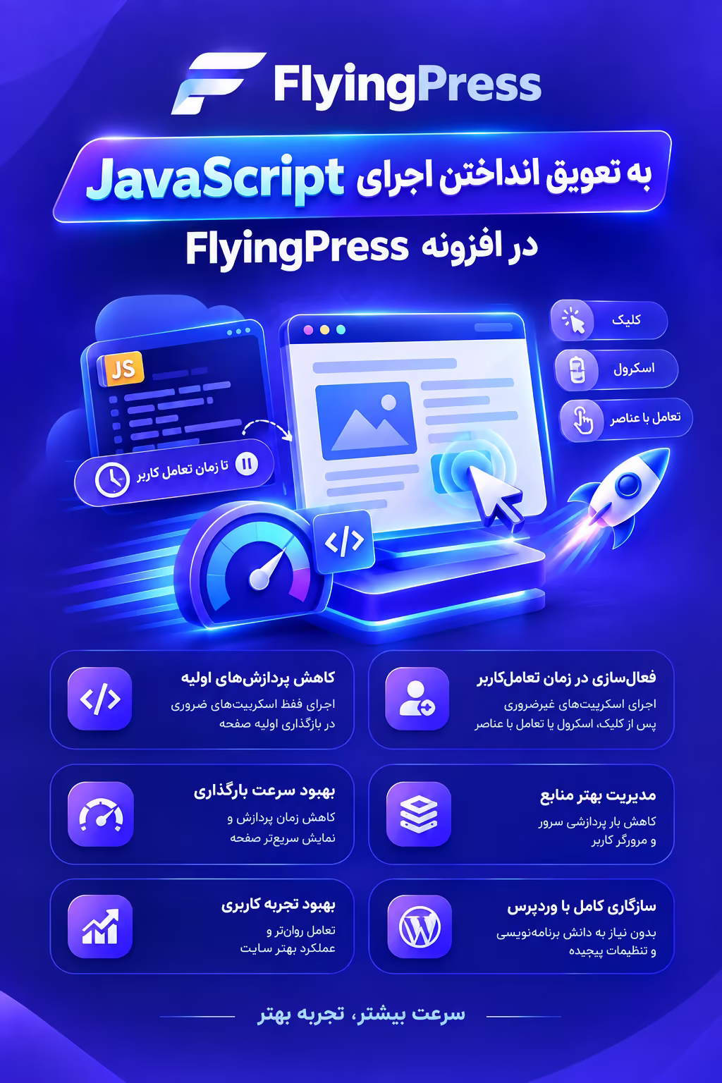 به تعویق انداختن اجرای JavaScript در افزونه FlyingPress