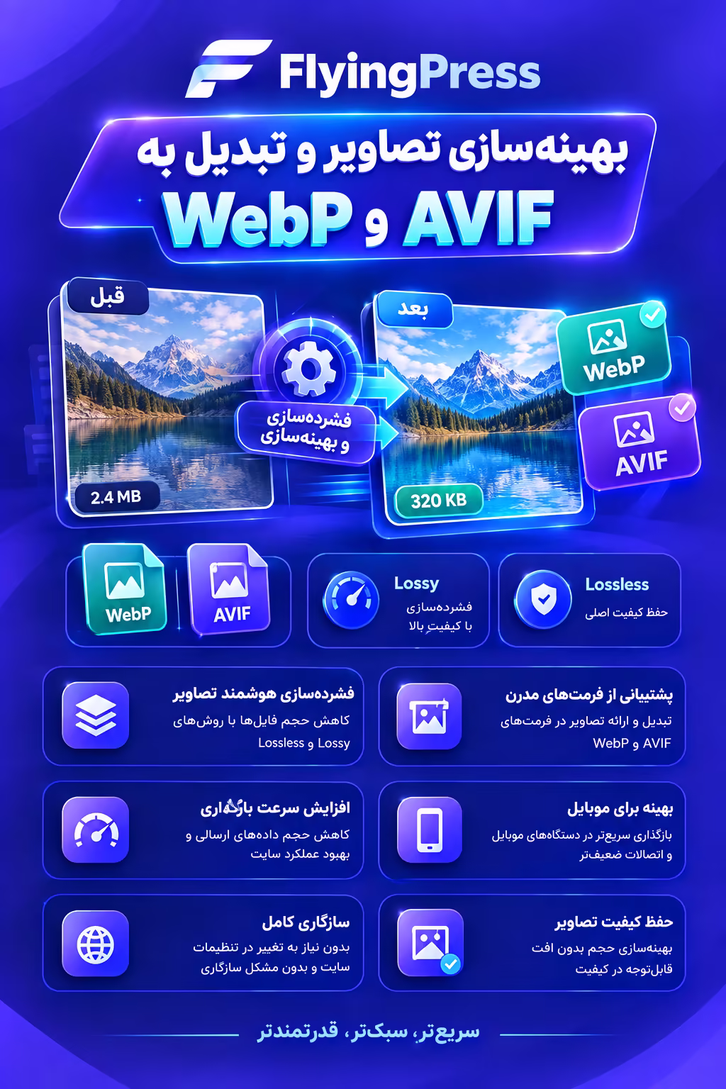 بهینهسازی تصاویر و تبدیل به WebP و AVIF