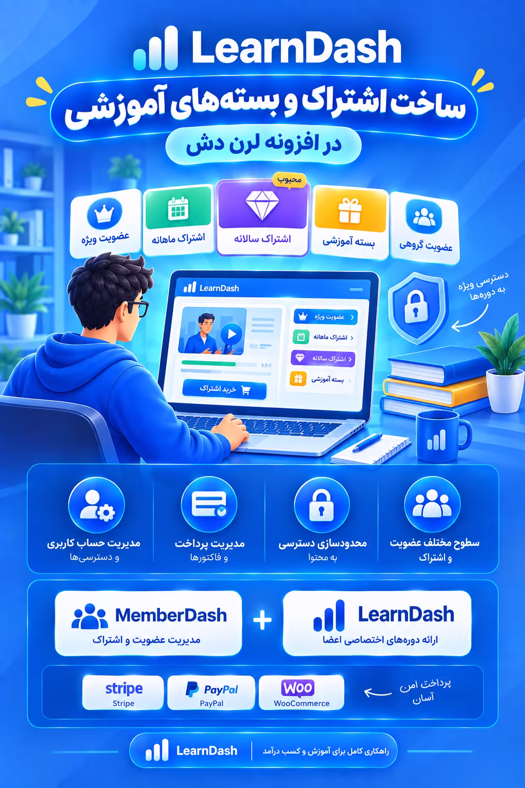 ساخت اشتراک و بستههای آموزشی در افزونه learndash