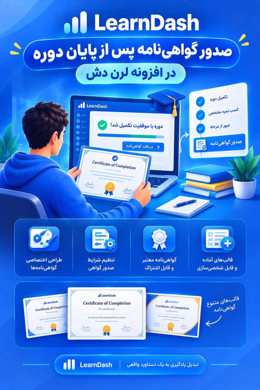 صدور گواهینامه پس از پایان دوره در افزونه لرن دش