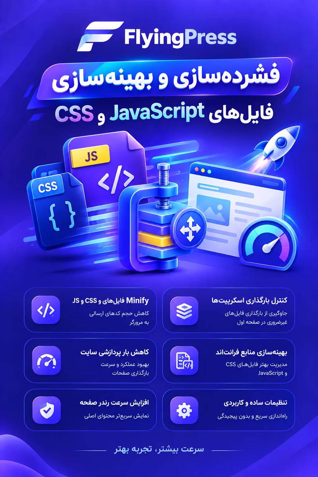 فشردهسازی و بهینهسازی فایلهای JavaScript و CSS