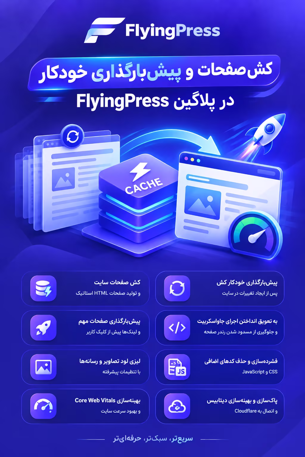 کش صفحات و پیشبارگذاری خودکار در پلاگین FlyingPress