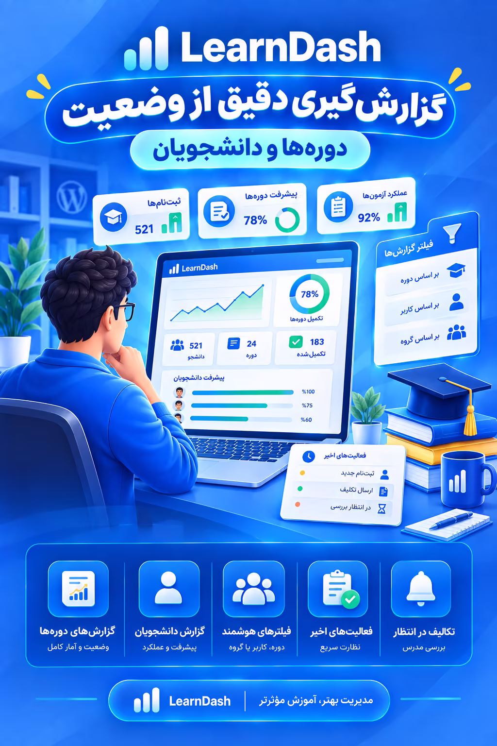 گزارشگیری دقیق از وضعیت دورهها و دانشجویان