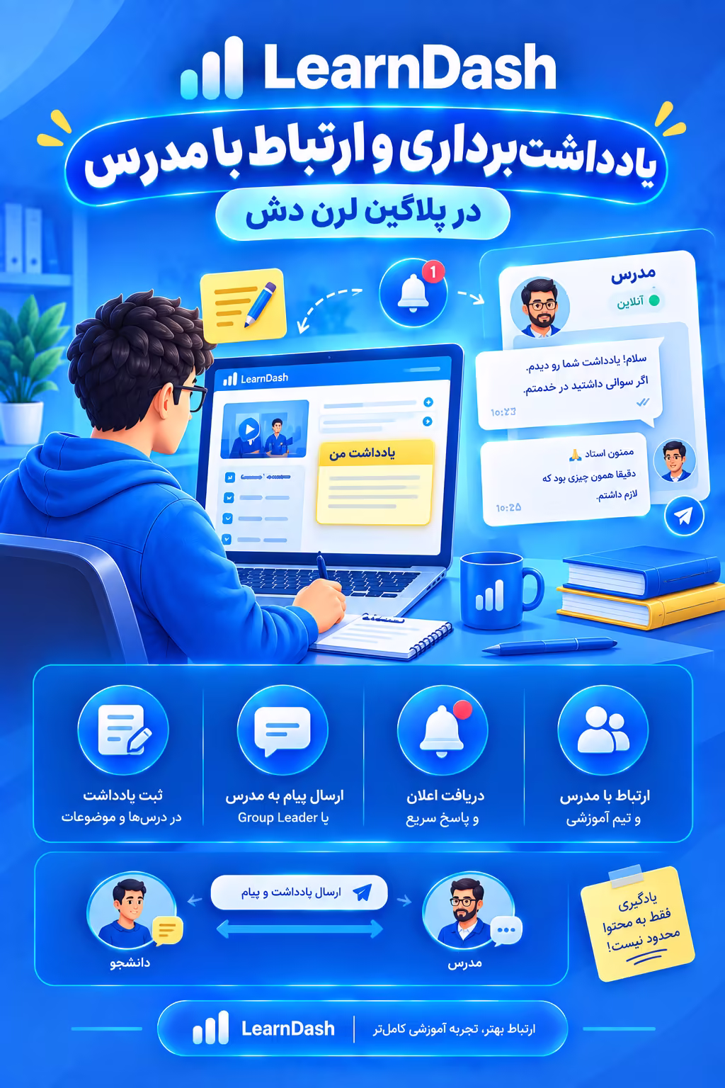 یادداشتبرداری و ارتباط با مدرس در پلاگین لرن دش