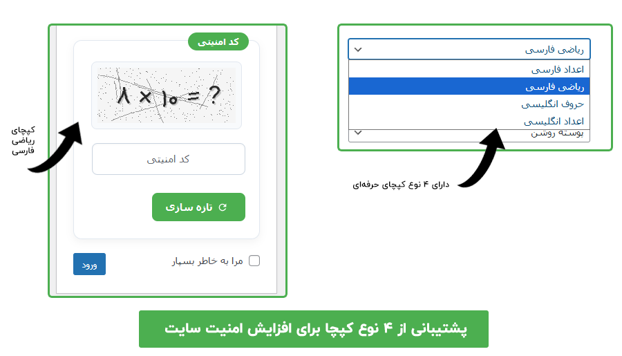 افزونه کپچای فارسی (کپچایار) محافظ فرمهای وردپرس 2 پشتیبانی از 4 نوع کپچا برای افزایش امنیت سایت