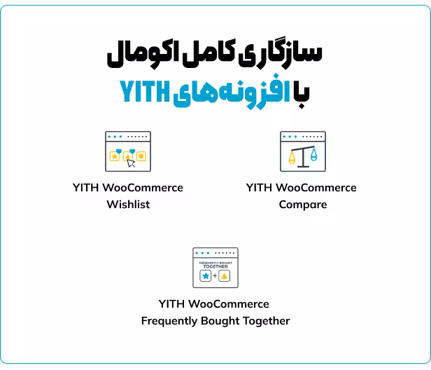 یکپارچگی قالب ecomall با پلاگین‌های yith
