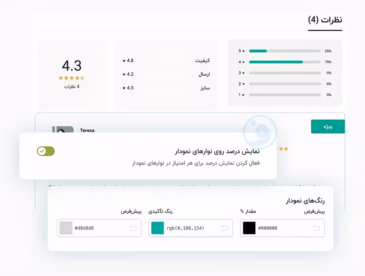 افزونه yith woocommerce advanced reviews premium 5 نمایش آرا و امتیازات با نمودارهای گرافیکی