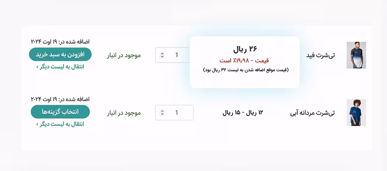 افزونه yith woocommerce wishlist premium 8 امکان پیگیری تغییرات قیمت محصولات موجود در لیست علاقهمندی