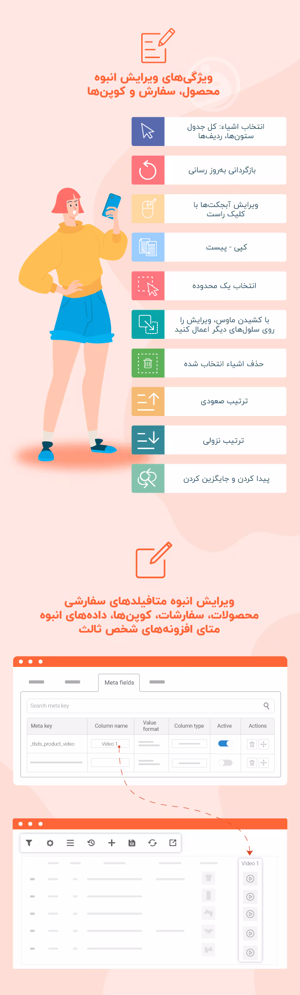 افزونه bulky premium ویرایش انبوه برای ووکامرس 4 افزونه Bulky نسخه پرو چه فیلدهایی را میتواند ویرایش کند؟