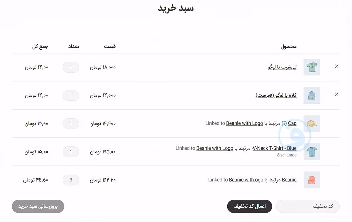 رابط کاربری ساده و کاربرپسند در افزونه wpc force sells for woocommerce
