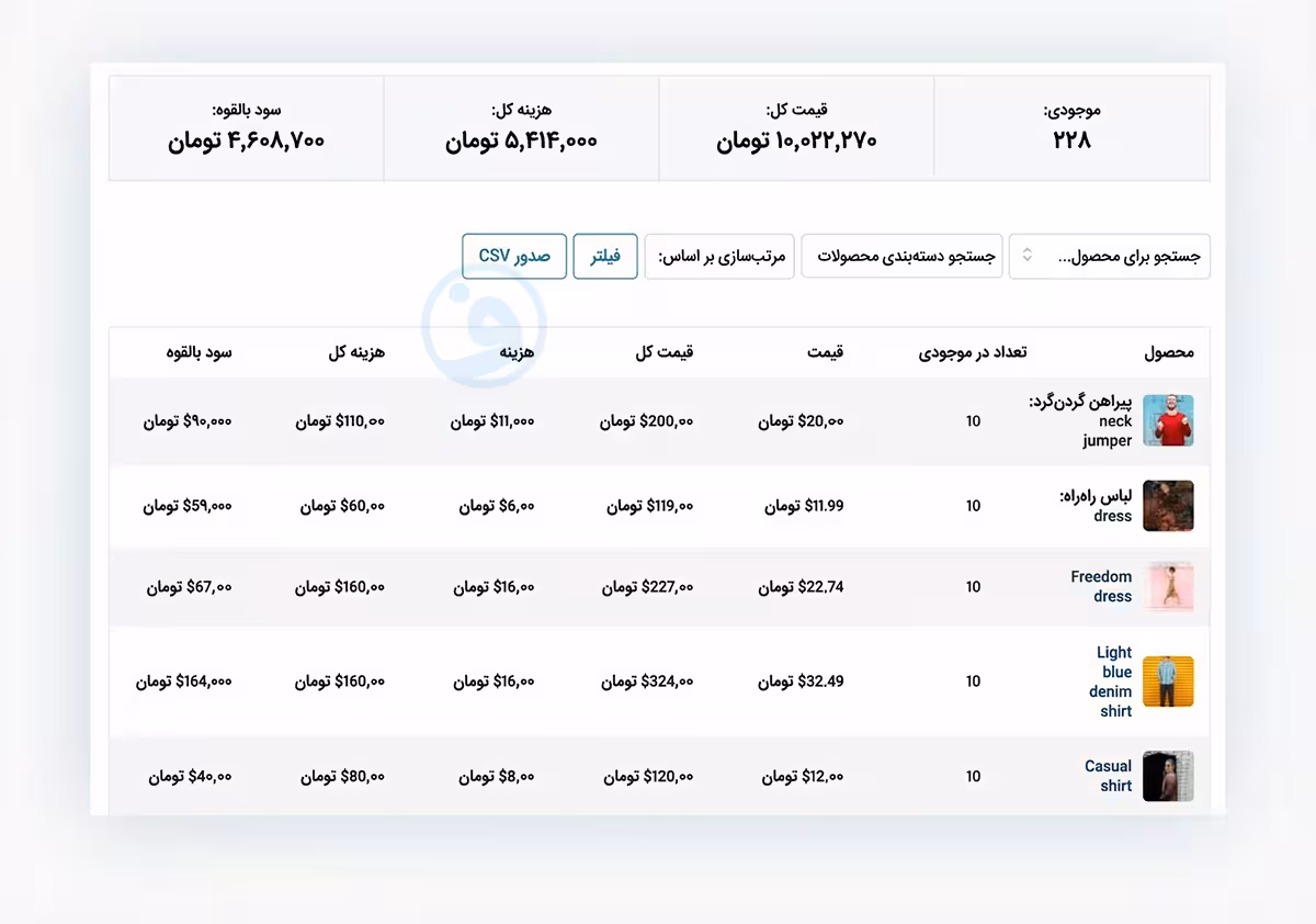نظارت آسان بر موجودی محصولات و سود بالقوه آن‌ها