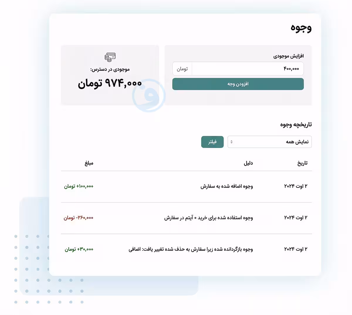 امکان واریز موجودی توسط مشتریان برای افزایش وفاداری و جریان نقدی پیش‌پرداخت
