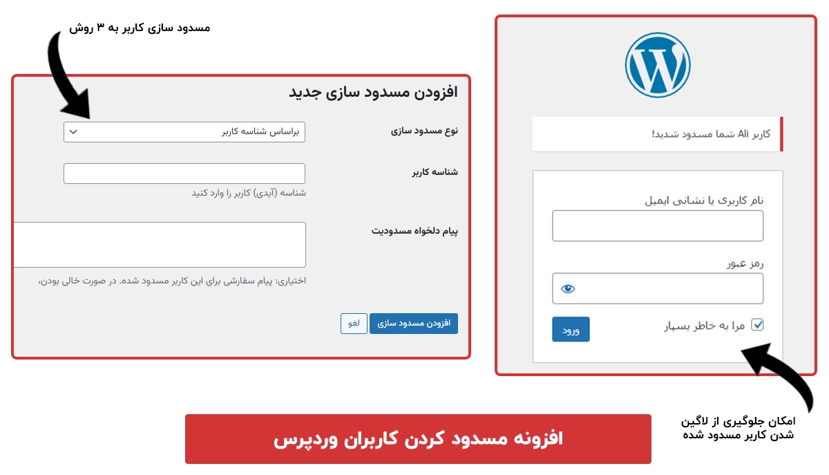 افزونه مسدود کردن کاربران وردپرس