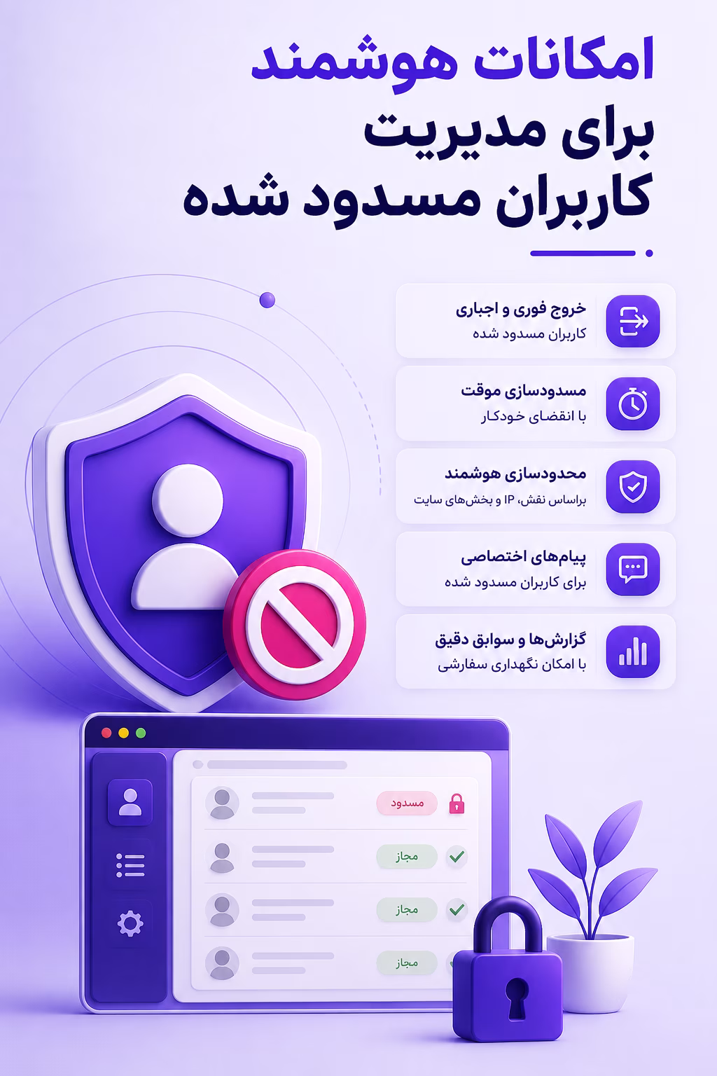 افزونه مسدود کردن کاربران وردپرس (User Blocker) 3 امکانات هوشمند برای مدیریت کاربران مسدود شده